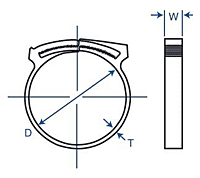 07 Series: Hose Clamps On All Electronics Hardware