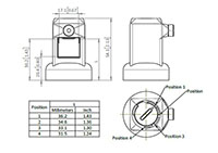 Adjustable Rod Guides - 2